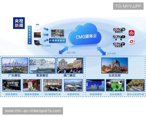 赛事转播技术创新提升多视角数据可视化呈现效果,赛事转播权的概念股 赛事转播技术创新提升多视角数据可视化呈现效果,赛事转播权的概念股