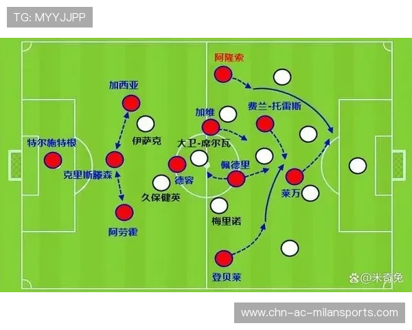 欧冠球队青训体系被当地政府纳入发展规划