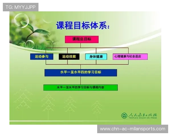 体育教育多样化课程体系满足不同年龄段需求 体育教育多样化课程体系满足不同年龄段需求